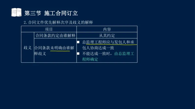 总-2025--监理工程师-合同管理-冲刺串讲_监理工程师_2025监理工程师_2025年监理工程师SVIP_2025年监理合同管理SVIP_04-冲刺串讲✿考点强化✿小灶集训_讲义