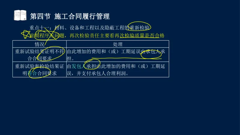 总-2025--监理工程师-合同管理-冲刺串讲_监理工程师_2025监理工程师_2025年监理工程师SVIP_2025年监理合同管理SVIP_04-冲刺串讲✿考点强化✿小灶集训_讲义
