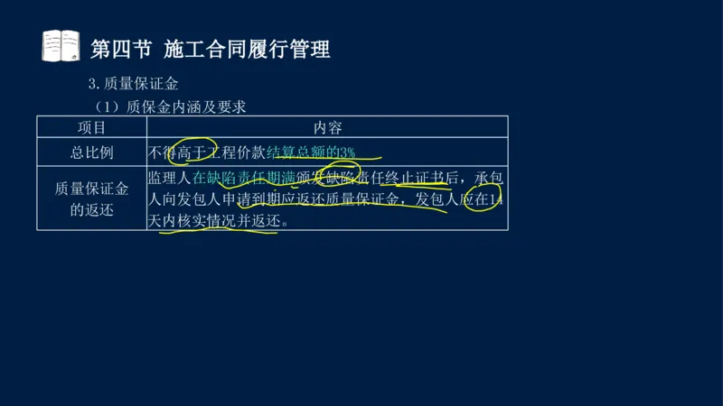 总-2025--监理工程师-合同管理-冲刺串讲_监理工程师_2025监理工程师_2025年监理工程师SVIP_2025年监理合同管理SVIP_04-冲刺串讲✿考点强化✿小灶集训_讲义