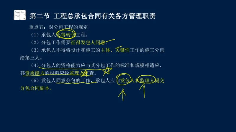 总-2025--监理工程师-合同管理-冲刺串讲_监理工程师_2025监理工程师_2025年监理工程师SVIP_2025年监理合同管理SVIP_04-冲刺串讲✿考点强化✿小灶集训_讲义
