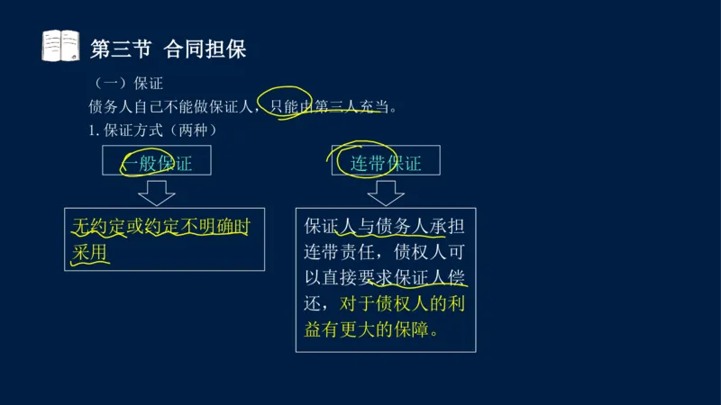 总-2025--监理工程师-合同管理-冲刺串讲_监理工程师_2025监理工程师_2025年监理工程师SVIP_2025年监理合同管理SVIP_04-冲刺串讲✿考点强化✿小灶集训_讲义