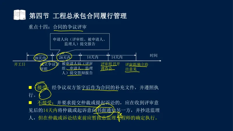 总-2025--监理工程师-合同管理-冲刺串讲_监理工程师_2025监理工程师_2025年监理工程师SVIP_2025年监理合同管理SVIP_04-冲刺串讲✿考点强化✿小灶集训_讲义