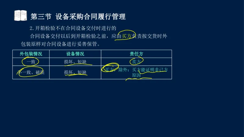 总-2025--监理工程师-合同管理-冲刺串讲_监理工程师_2025监理工程师_2025年监理工程师SVIP_2025年监理合同管理SVIP_04-冲刺串讲✿考点强化✿小灶集训_讲义