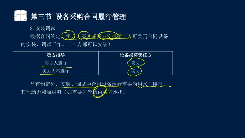 总-2025--监理工程师-合同管理-冲刺串讲_监理工程师_2025监理工程师_2025年监理工程师SVIP_2025年监理合同管理SVIP_04-冲刺串讲✿考点强化✿小灶集训_讲义