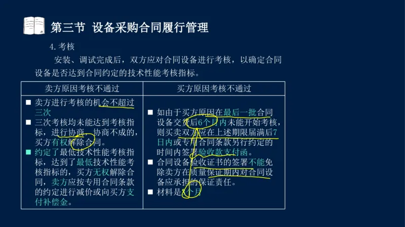 总-2025--监理工程师-合同管理-冲刺串讲_监理工程师_2025监理工程师_2025年监理工程师SVIP_2025年监理合同管理SVIP_04-冲刺串讲✿考点强化✿小灶集训_讲义