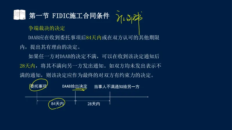 总-2025--监理工程师-合同管理-冲刺串讲_监理工程师_2025监理工程师_2025年监理工程师SVIP_2025年监理合同管理SVIP_04-冲刺串讲✿考点强化✿小灶集训_讲义