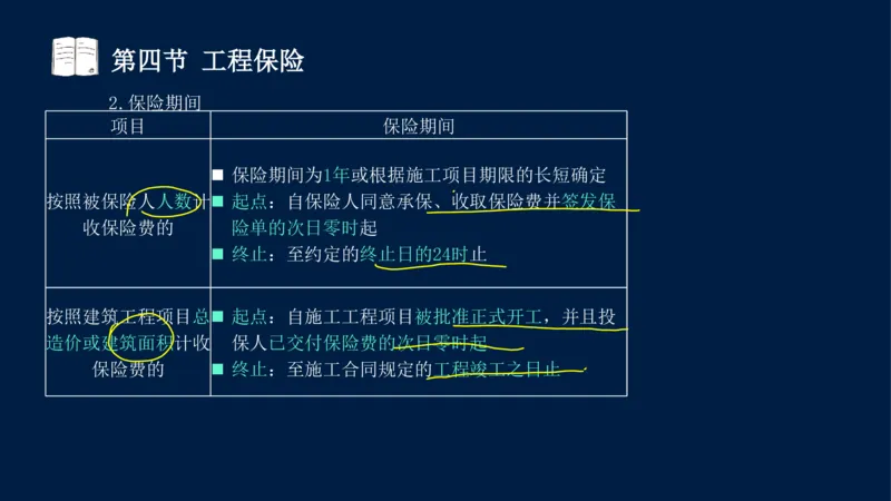 总-2025--监理工程师-合同管理-冲刺串讲_监理工程师_2025监理工程师_2025年监理工程师SVIP_2025年监理合同管理SVIP_04-冲刺串讲✿考点强化✿小灶集训_讲义
