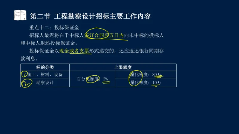 总-2025--监理工程师-合同管理-冲刺串讲_监理工程师_2025监理工程师_2025年监理工程师SVIP_2025年监理合同管理SVIP_04-冲刺串讲✿考点强化✿小灶集训_讲义