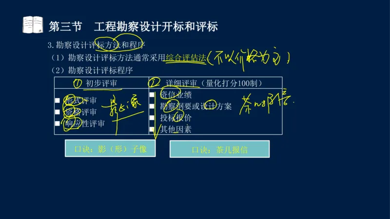 总-2025--监理工程师-合同管理-冲刺串讲_监理工程师_2025监理工程师_2025年监理工程师SVIP_2025年监理合同管理SVIP_04-冲刺串讲✿考点强化✿小灶集训_讲义