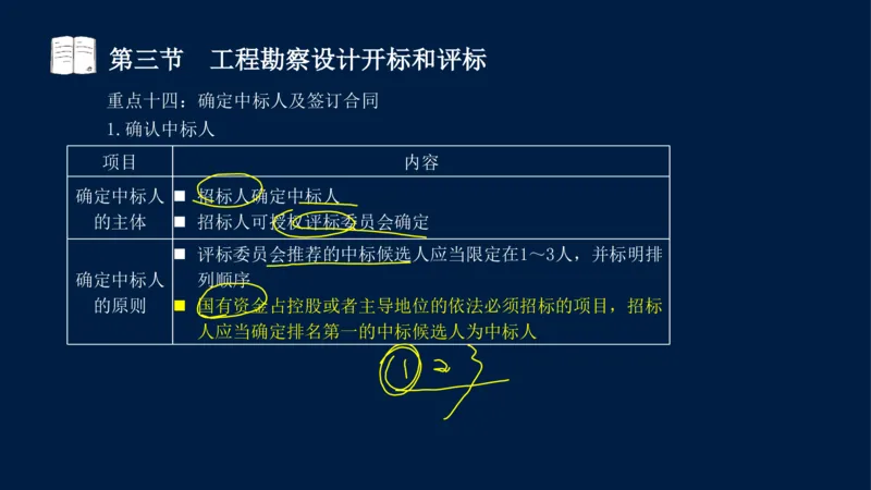 总-2025--监理工程师-合同管理-冲刺串讲_监理工程师_2025监理工程师_2025年监理工程师SVIP_2025年监理合同管理SVIP_04-冲刺串讲✿考点强化✿小灶集训_讲义