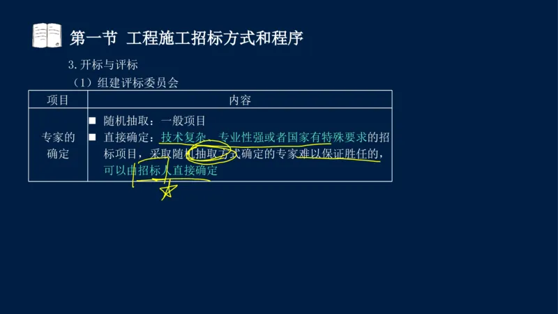 总-2025--监理工程师-合同管理-冲刺串讲_监理工程师_2025监理工程师_2025年监理工程师SVIP_2025年监理合同管理SVIP_04-冲刺串讲✿考点强化✿小灶集训_讲义