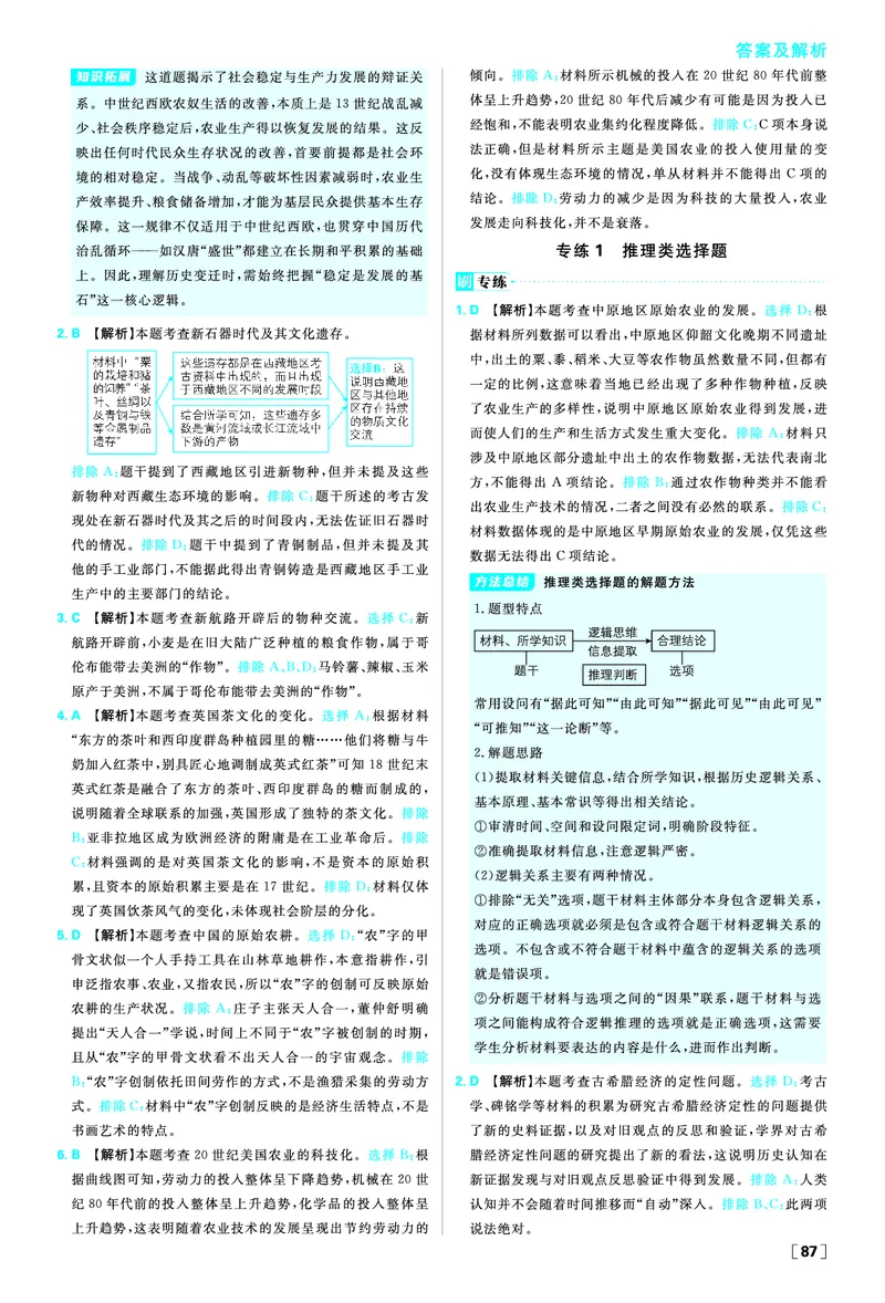 第一单元食物生产与社会生活_历史_2026春高中必刷题历史选修2RJ_答案历史选修2