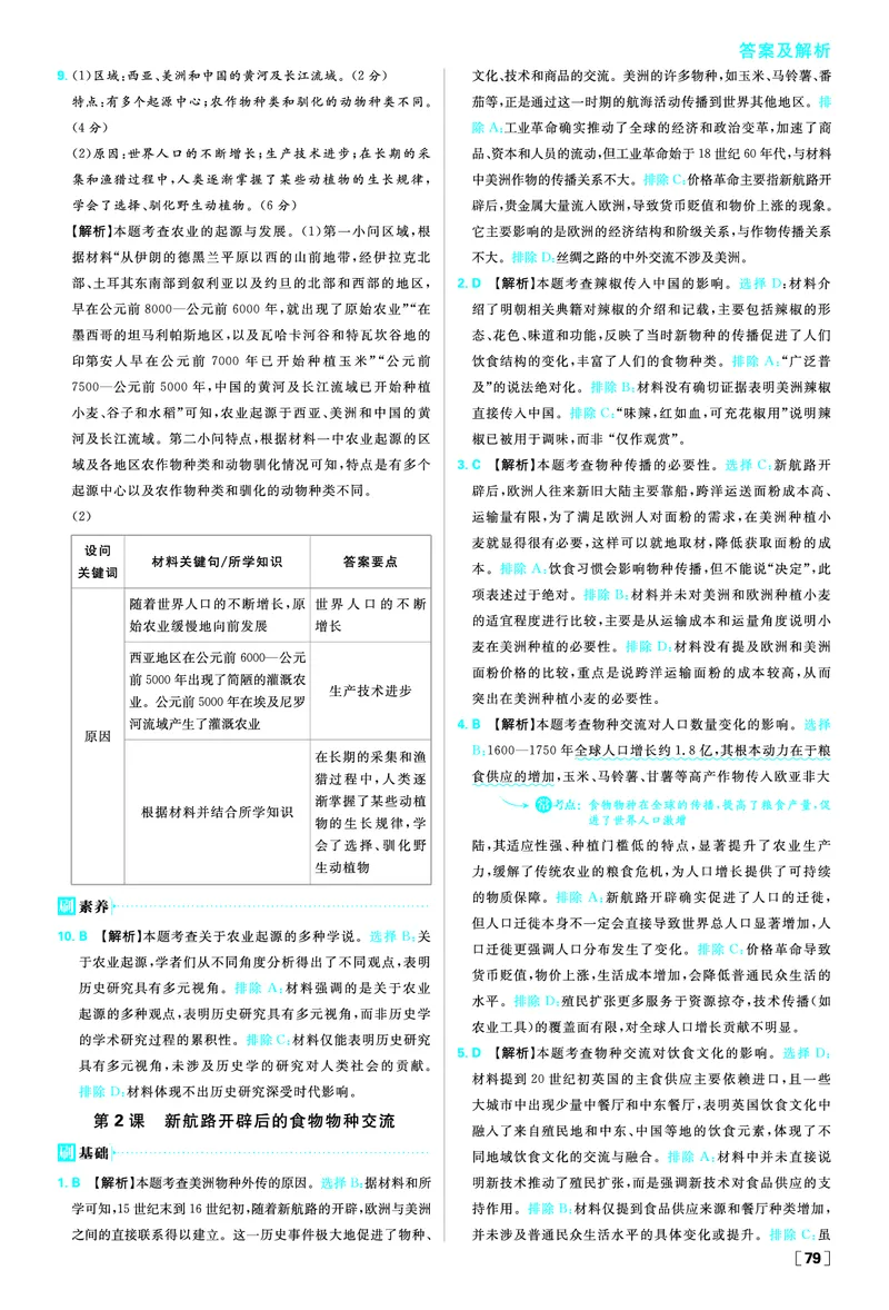 第一单元食物生产与社会生活_历史_2026春高中必刷题历史选修2RJ_答案历史选修2