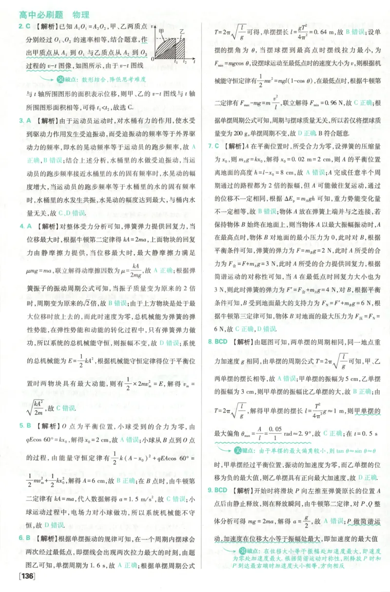 答案_2026版高中必刷题_物理_2026版高中必刷题物理鲁科版_高中必刷题物理选修一LK