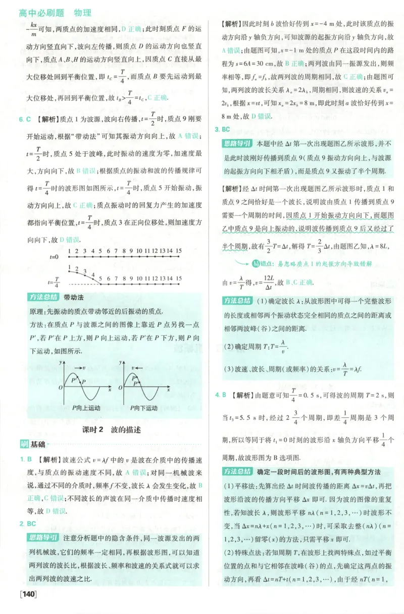 答案_2026版高中必刷题_物理_2026版高中必刷题物理鲁科版_高中必刷题物理选修一LK