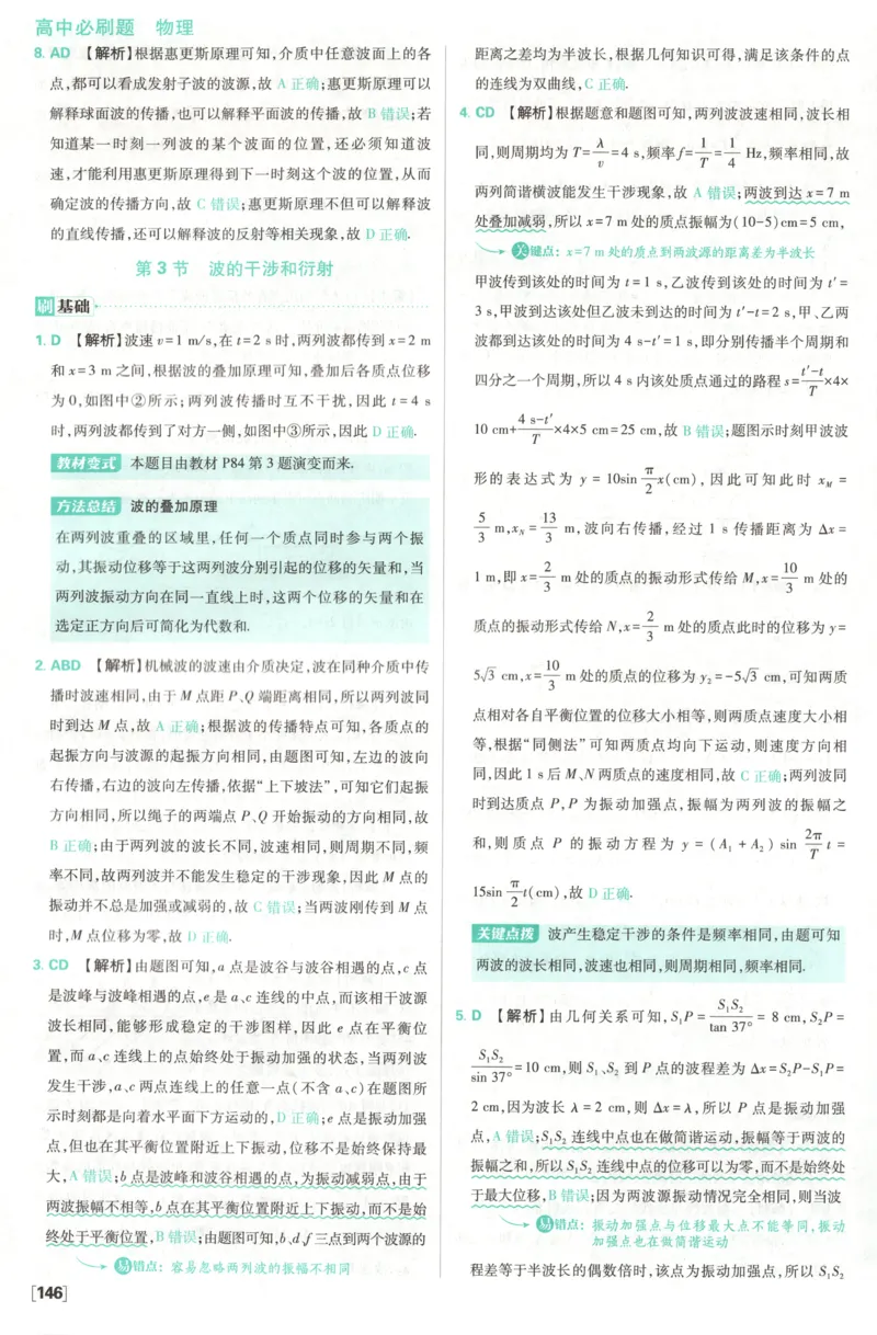 答案_2026版高中必刷题_物理_2026版高中必刷题物理鲁科版_高中必刷题物理选修一LK