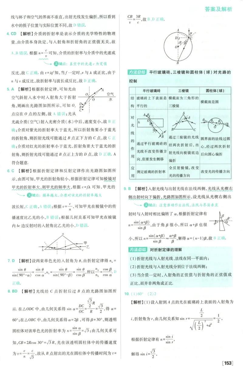 答案_2026版高中必刷题_物理_2026版高中必刷题物理鲁科版_高中必刷题物理选修一LK