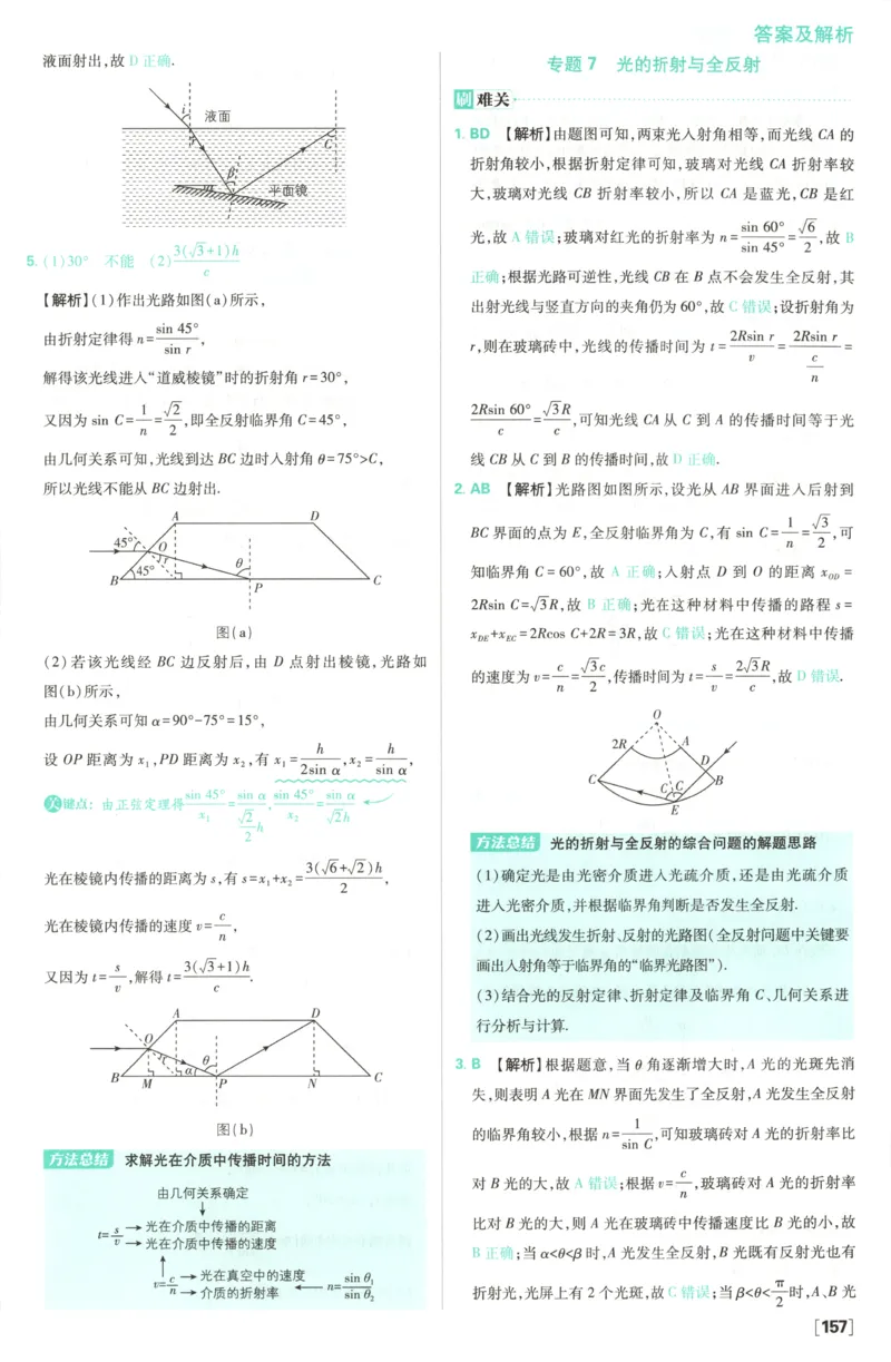 答案_2026版高中必刷题_物理_2026版高中必刷题物理鲁科版_高中必刷题物理选修一LK