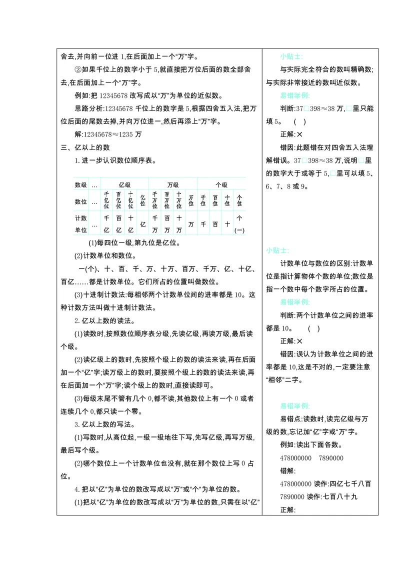 四年级上册数学冀教版知识要点_小学1-6年级全部试卷_数学_四年级_3-9-3、小学四年级数学上册_3-9-3-1、复习、知识点、归纳汇总_冀教版