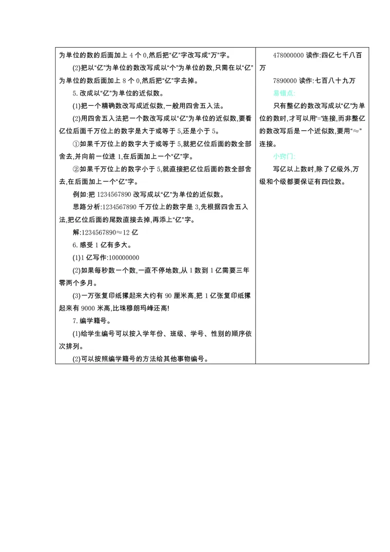 四年级上册数学冀教版知识要点_小学1-6年级全部试卷_数学_四年级_3-9-3、小学四年级数学上册_3-9-3-1、复习、知识点、归纳汇总_冀教版