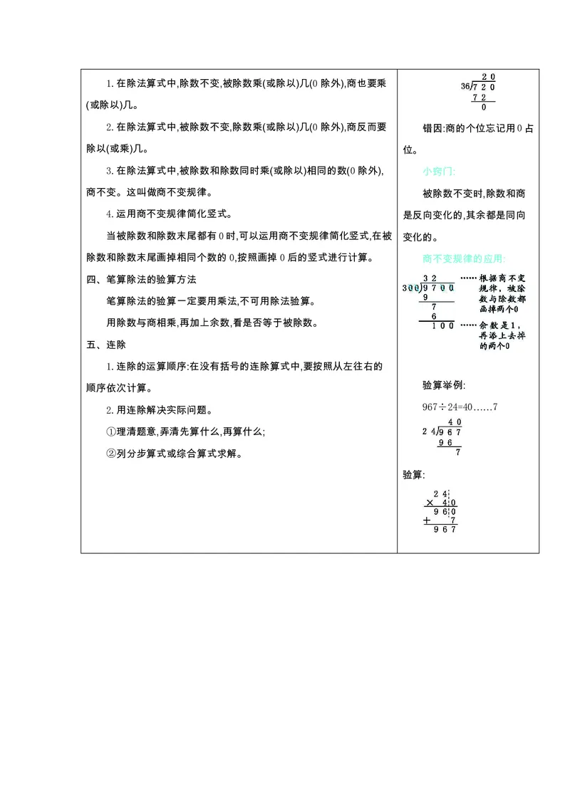 四年级上册数学冀教版知识要点_小学1-6年级全部试卷_数学_四年级_3-9-3、小学四年级数学上册_3-9-3-1、复习、知识点、归纳汇总_冀教版