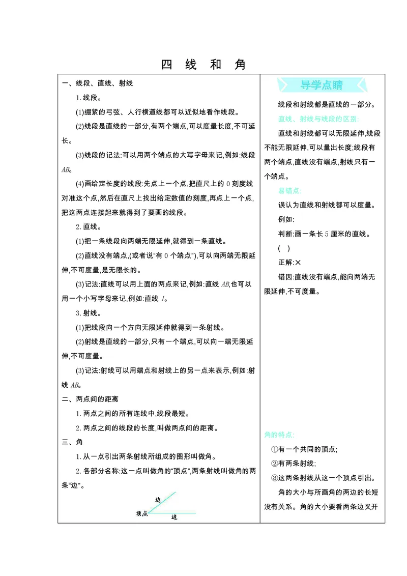四年级上册数学冀教版知识要点_小学1-6年级全部试卷_数学_四年级_3-9-3、小学四年级数学上册_3-9-3-1、复习、知识点、归纳汇总_冀教版
