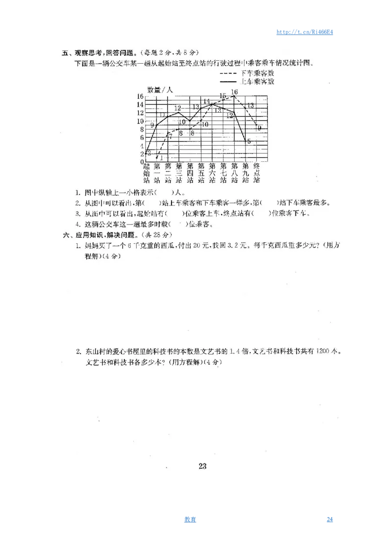 最新苏教版五年级数学下册全程测评卷(全套附答案)_小学1-6年级全部试卷_数学_五年级_3-10-4、小学五年级数学下册_3-10-4-2、练习题、作业、试题、试卷_苏教版