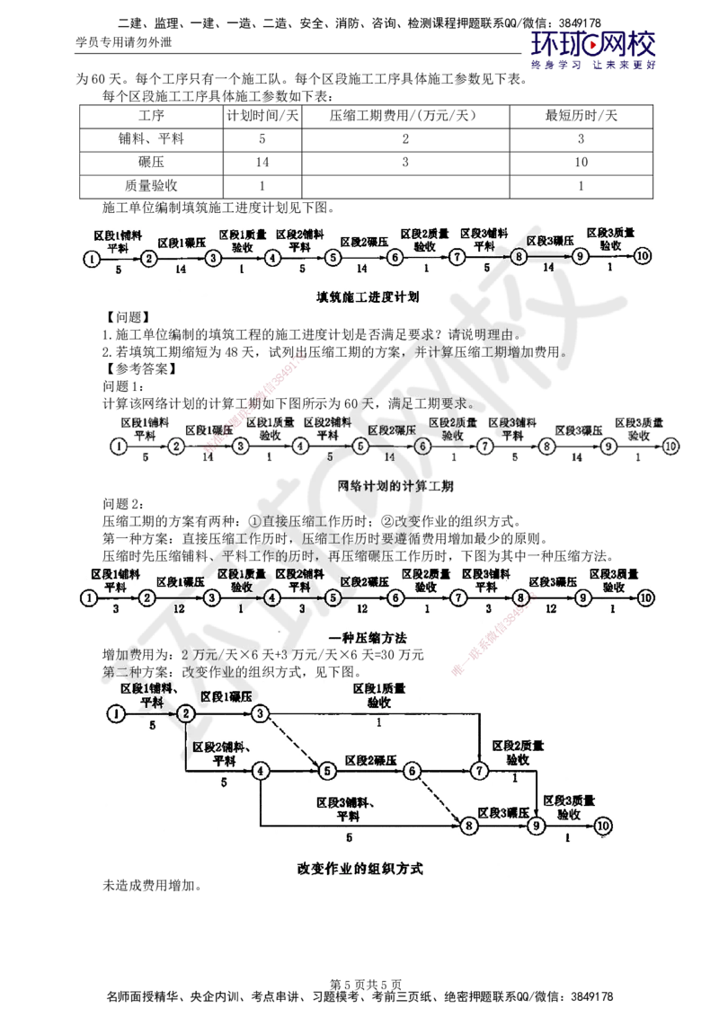 第4讲精题必练（四）_监理工程师_2025监理工程师_2025年监理工程师SVIP_2025年监理水利案例SVIP_03-习题精析✿实战特训✿模考通关_讲义