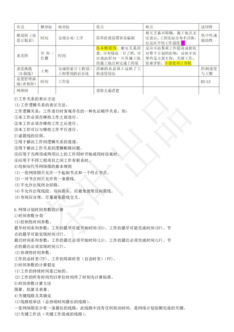 案例教材二十二考点_监理工程师_2025监理工程师_2025年监理工程师SVIP_2025年监理交通案例SVIP_02-基础精讲✿高端面授✿深度强化_04-交通案例《教材精讲班》茶叶SMR