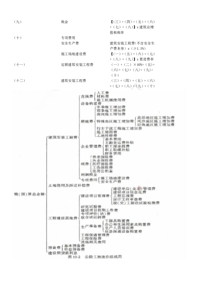 案例教材二十二考点_监理工程师_2025监理工程师_2025年监理工程师SVIP_2025年监理交通案例SVIP_02-基础精讲✿高端面授✿深度强化_04-交通案例《教材精讲班》茶叶SMR