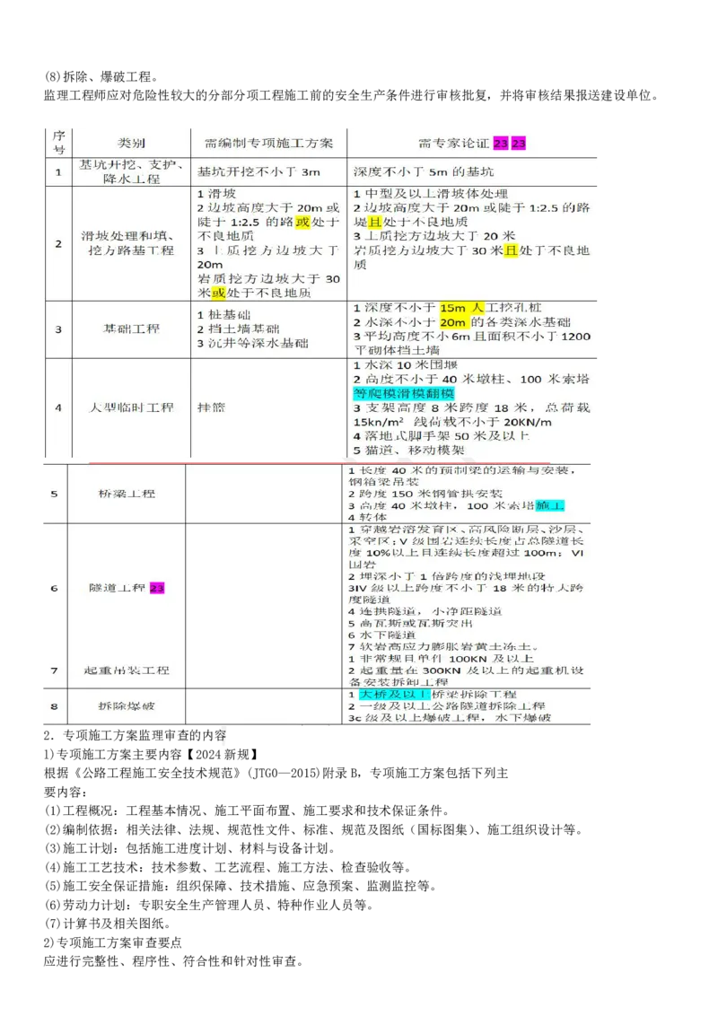 案例教材二十二考点_监理工程师_2025监理工程师_2025年监理工程师SVIP_2025年监理交通案例SVIP_02-基础精讲✿高端面授✿深度强化_04-交通案例《教材精讲班》茶叶SMR