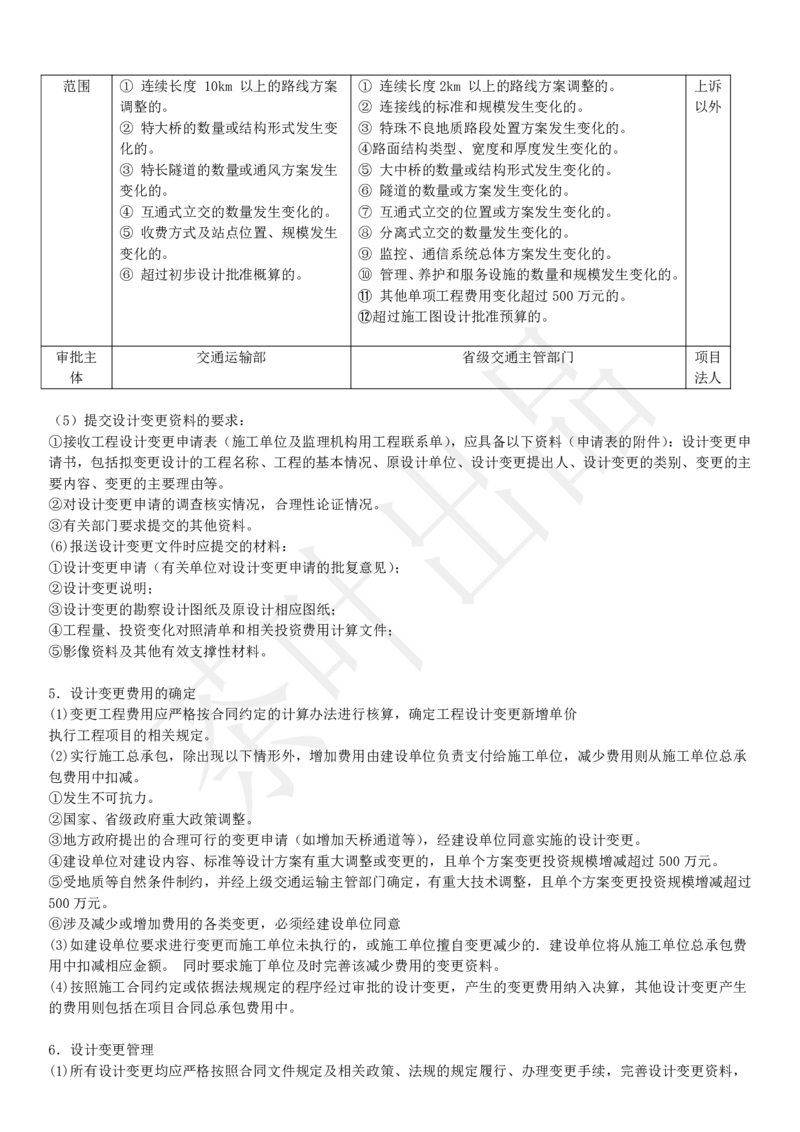 案例教材二十二考点_监理工程师_2025监理工程师_2025年监理工程师SVIP_2025年监理交通案例SVIP_02-基础精讲✿高端面授✿深度强化_04-交通案例《教材精讲班》茶叶SMR