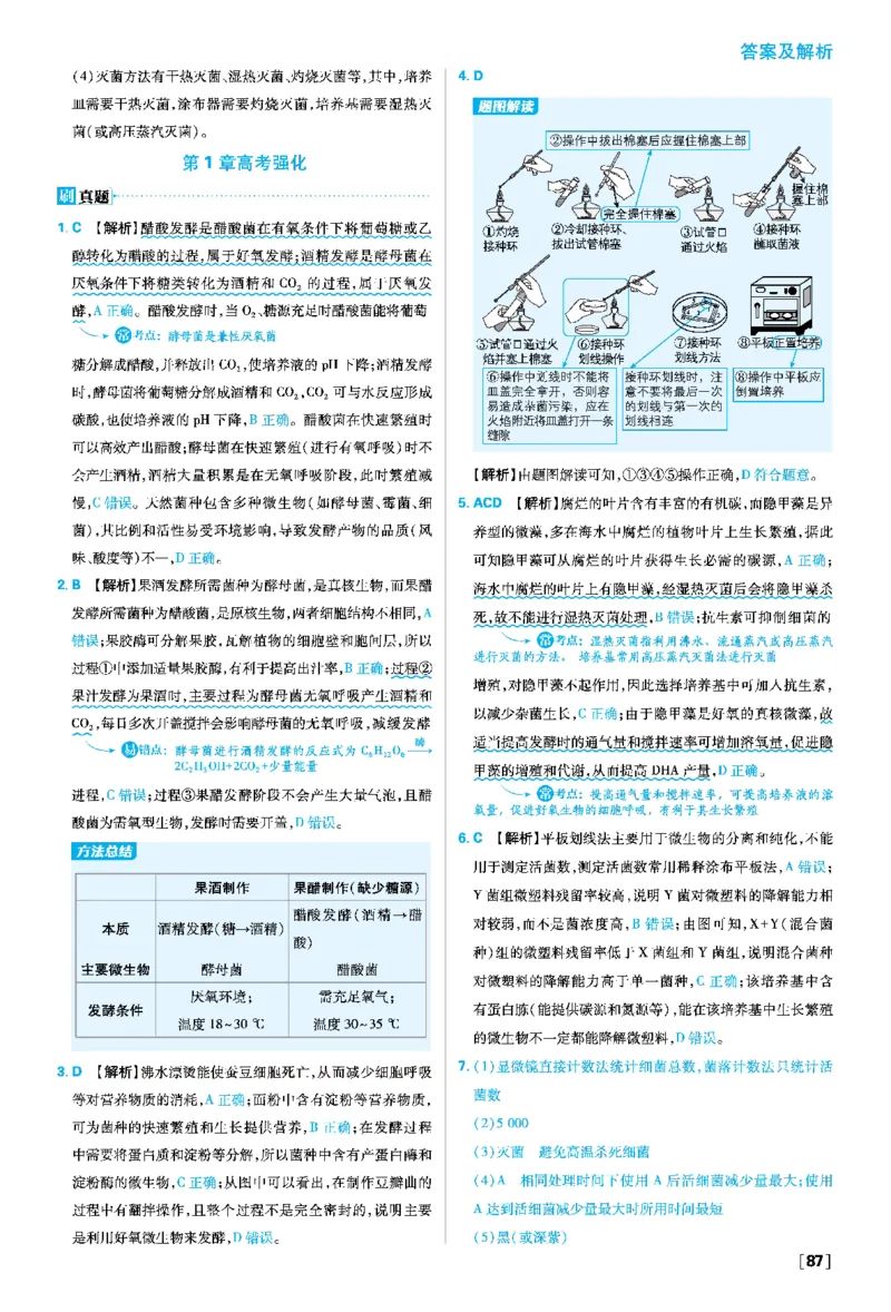 第1章发酵工程_生物_2026版高中必刷题生物人教版_2026春高中必刷题生物选修3RJ_答案生物选修三