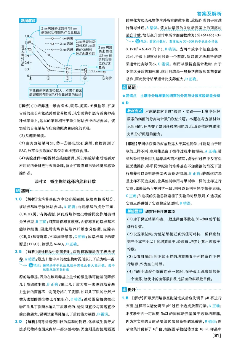 第1章发酵工程_生物_2026版高中必刷题生物人教版_2026春高中必刷题生物选修3RJ_答案生物选修三