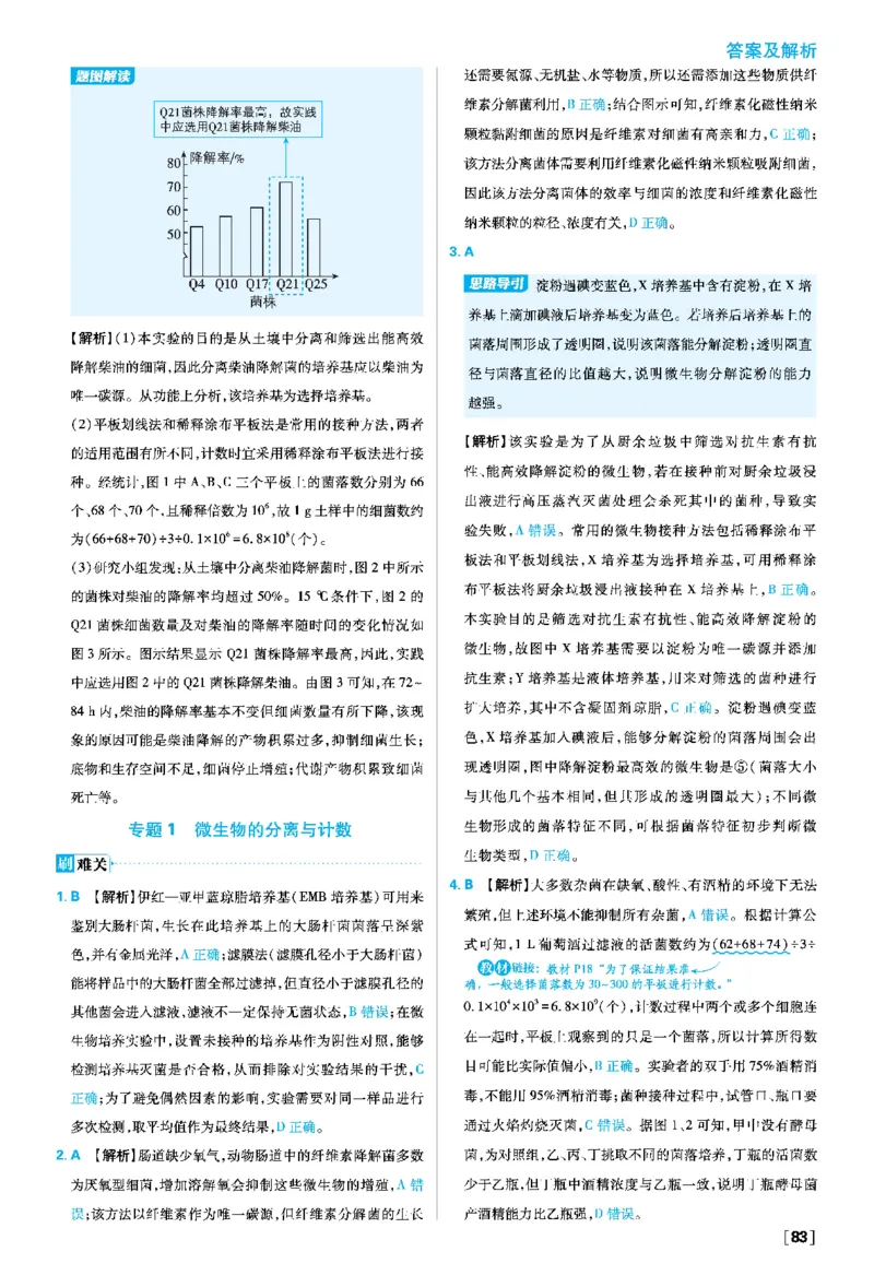 第1章发酵工程_生物_2026版高中必刷题生物人教版_2026春高中必刷题生物选修3RJ_答案生物选修三