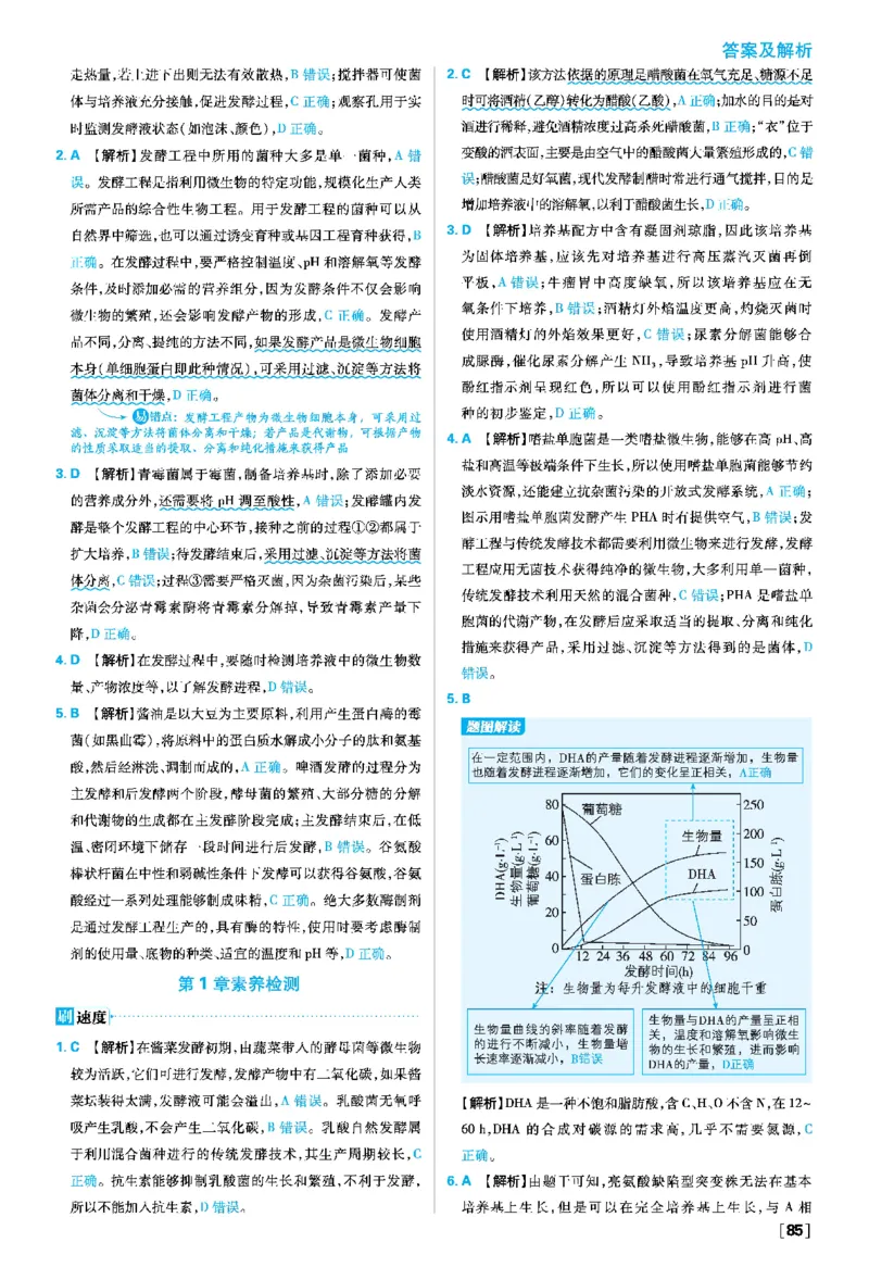 第1章发酵工程_生物_2026版高中必刷题生物人教版_2026春高中必刷题生物选修3RJ_答案生物选修三