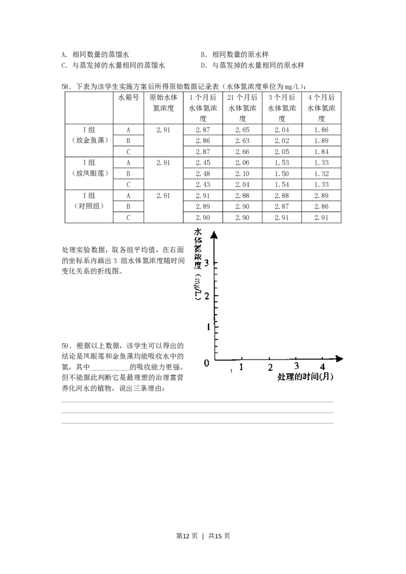 2007年上海高考理科综合能力测试真题及答案_zz20高中真题试卷_物理高考真题试卷_旧1990-2007&middot;高考物理真题_1990-2007&middot;高考物理真题&middot;PDF_2001-2007年各地理综历年真题_上海