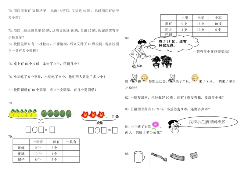小学数学一年级上册-应用题练习180题_小学1-6年级全部试卷_数学_一年级_3-6-3、小学一年级数学上册_3-6-3-2、练习题、作业、试题、试卷_通用