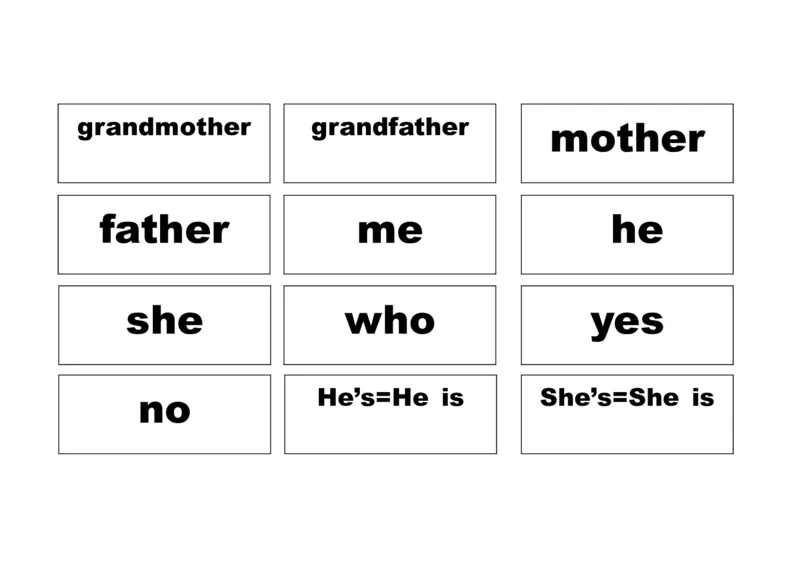 小学一年级英语学习-1AM1M2单词卡片_小学1-6年级全部试卷_英语_一年级_3-6-5、小学一年级英语上册_3-6-5-2、练习题、作业、试题、试卷