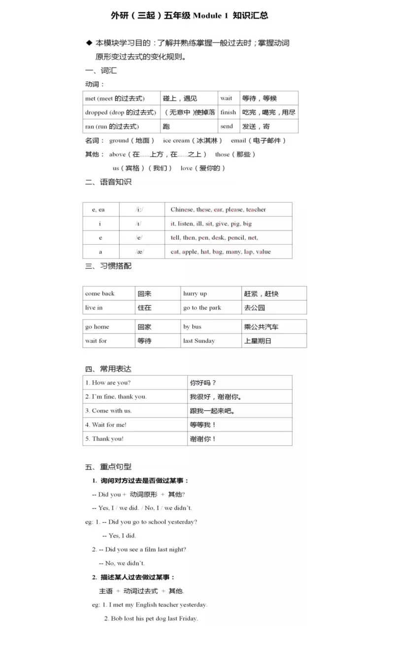 外研版(三年级起点)英语五年级上册重点知识汇总_小学1-6年级全部试卷_英语_五年级_3-10-5、小学五年级英语上册_3-10-5-1、复习、知识点、归纳汇总_外研版三起点