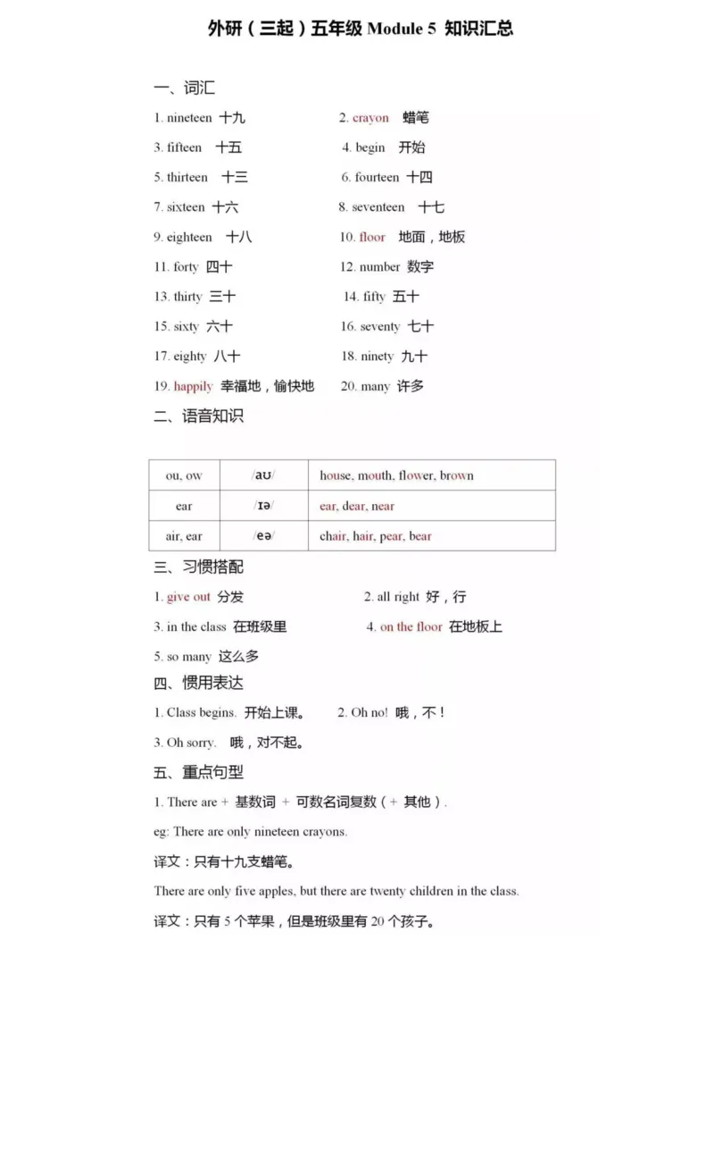 外研版(三年级起点)英语五年级上册重点知识汇总_小学1-6年级全部试卷_英语_五年级_3-10-5、小学五年级英语上册_3-10-5-1、复习、知识点、归纳汇总_外研版三起点