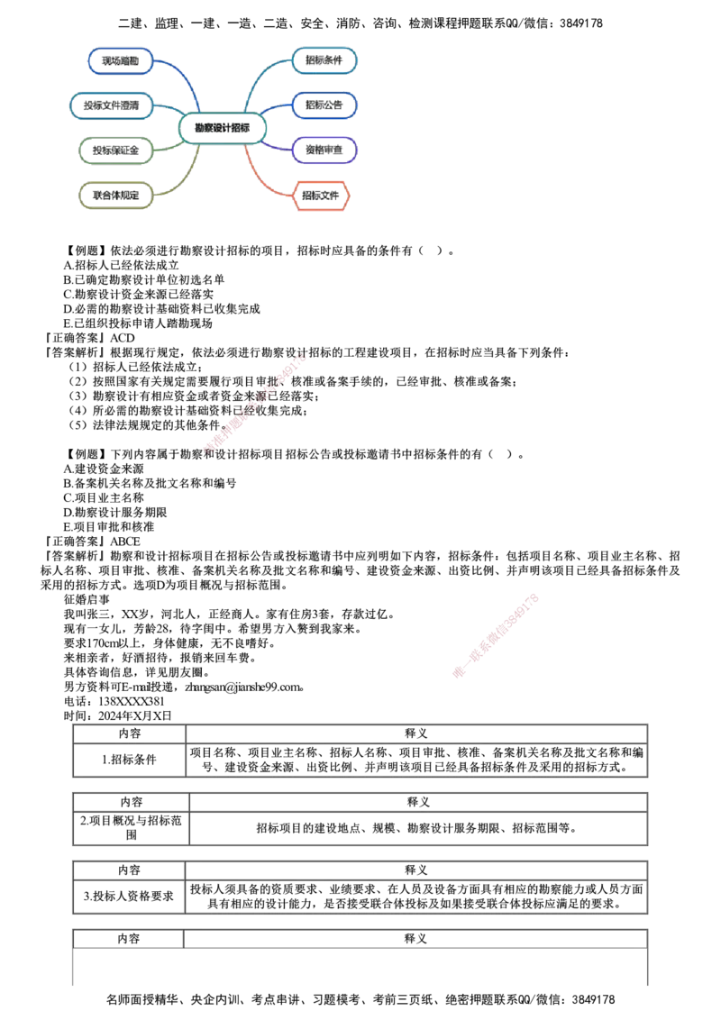 第01讲　建设工程勘察设计招标（一）_监理工程师_2025监理工程师_2025年监理工程师SVIP_2025年监理合同管理SVIP_03-习题精析✿实战特训✿模考通关