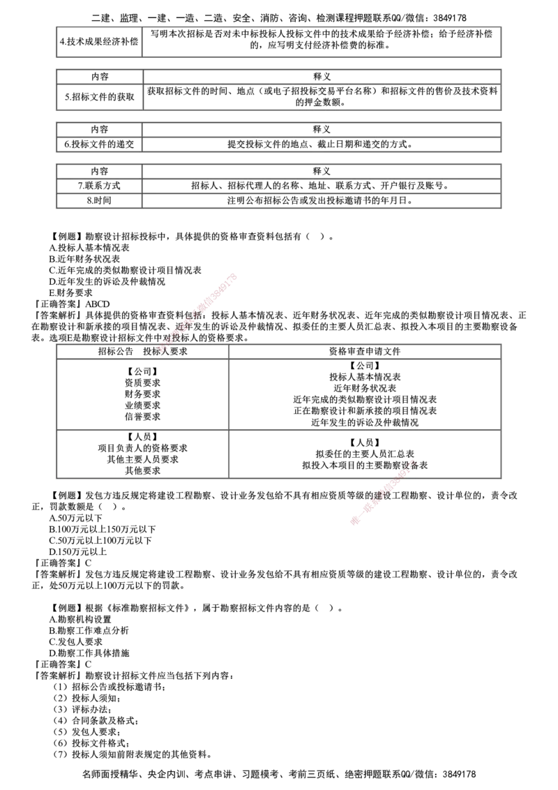 第01讲　建设工程勘察设计招标（一）_监理工程师_2025监理工程师_2025年监理工程师SVIP_2025年监理合同管理SVIP_03-习题精析✿实战特训✿模考通关