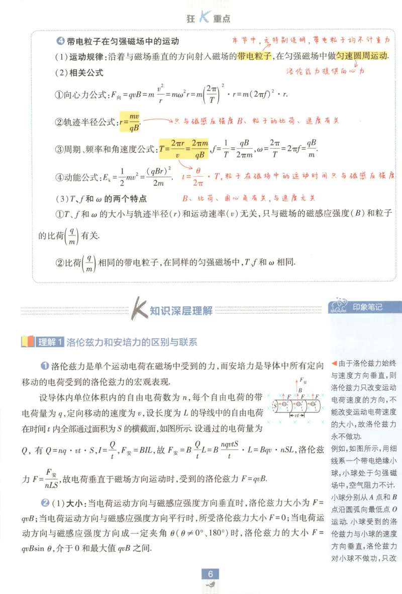 狂K重点_2026版高中必刷题_物理_2026版高中必刷题物理鲁科版_高中必刷题物理选修二LK