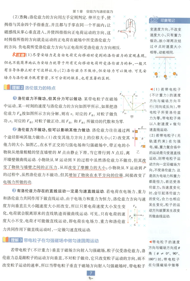 狂K重点_2026版高中必刷题_物理_2026版高中必刷题物理鲁科版_高中必刷题物理选修二LK