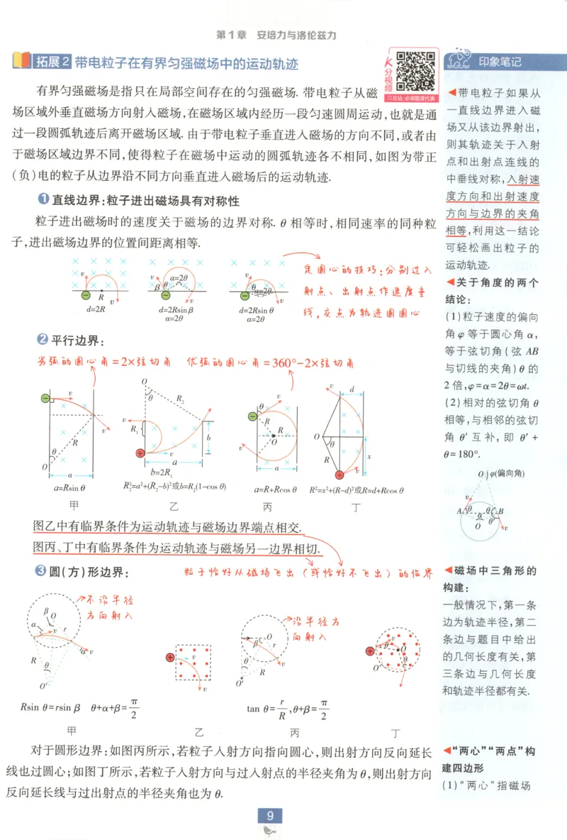 狂K重点_2026版高中必刷题_物理_2026版高中必刷题物理鲁科版_高中必刷题物理选修二LK