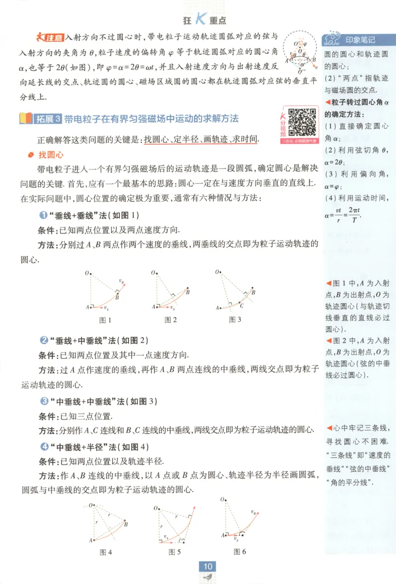 狂K重点_2026版高中必刷题_物理_2026版高中必刷题物理鲁科版_高中必刷题物理选修二LK