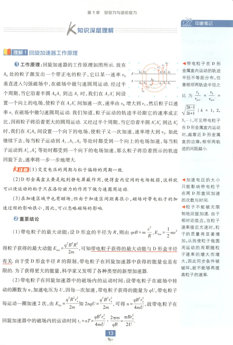 狂K重点_2026版高中必刷题_物理_2026版高中必刷题物理鲁科版_高中必刷题物理选修二LK
