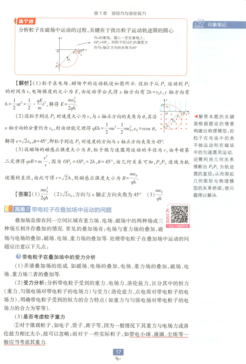 狂K重点_2026版高中必刷题_物理_2026版高中必刷题物理鲁科版_高中必刷题物理选修二LK