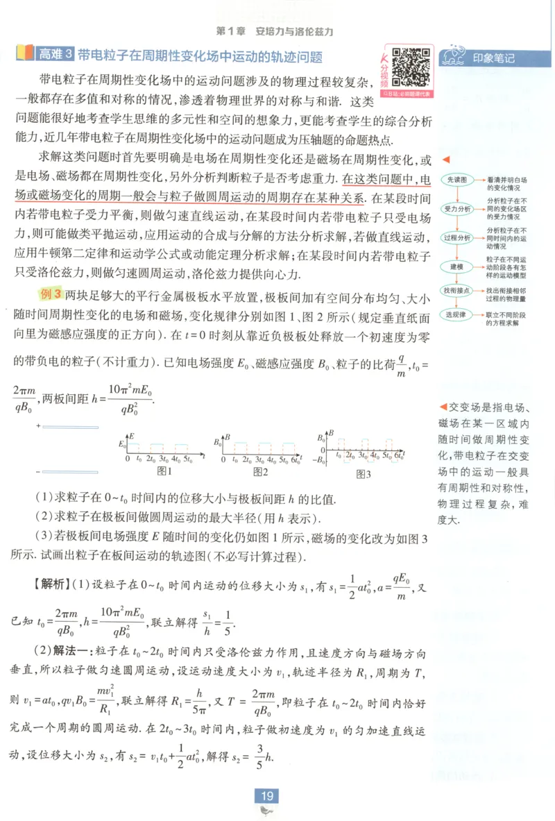 狂K重点_2026版高中必刷题_物理_2026版高中必刷题物理鲁科版_高中必刷题物理选修二LK